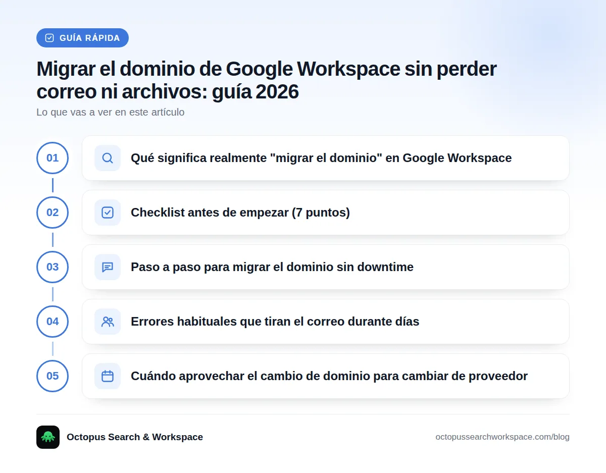 Guía rápida: Qué significa realmente "migrar el dominio" en Google Workspace · Checklist antes de empezar (7 puntos) · Paso a paso para migrar el dominio sin downtime · Errores habituales que tiran el correo durante días · Cuándo aprovechar el cambio de dominio para cambiar de proveedor