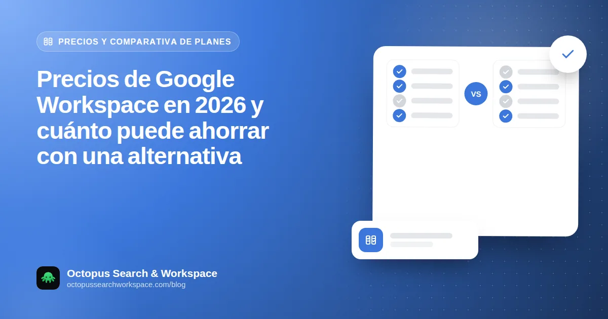 Precios de Google Workspace en 2026 y cuánto puede ahorrar con una alternativa