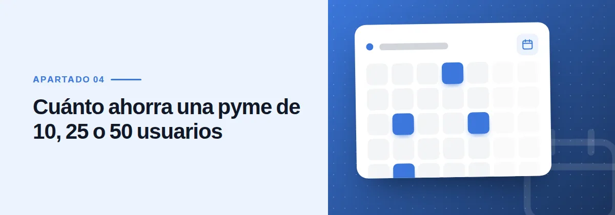 Cuánto ahorra una pyme de 10, 25 o 50 usuarios